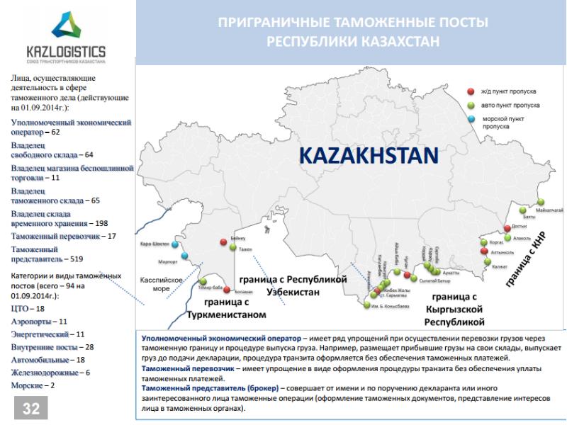 Граница с казахстаном карта с россией