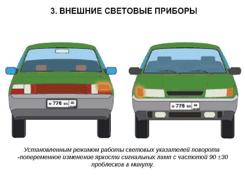 Неисправности авто при которых запрещена эксплуатация: Перечень неисправностей и условий, при которых запрещается эксплуатация транспортных средств