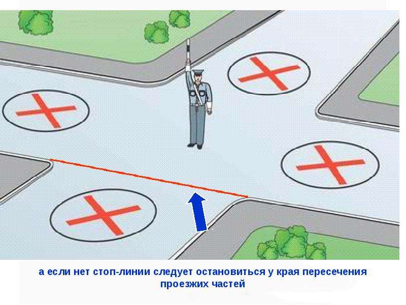 Как правильно проезжать перекрестки на механике: Как правильно проезжать перекрестки со светофорами для чайников?