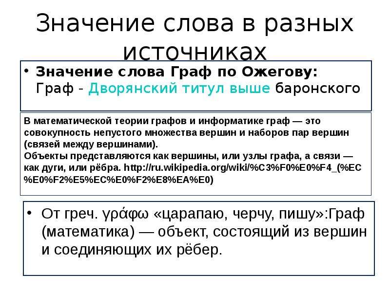 Значение слова рестайлинг: Рестайлинг — что это такое? Определение, значение, перевод
