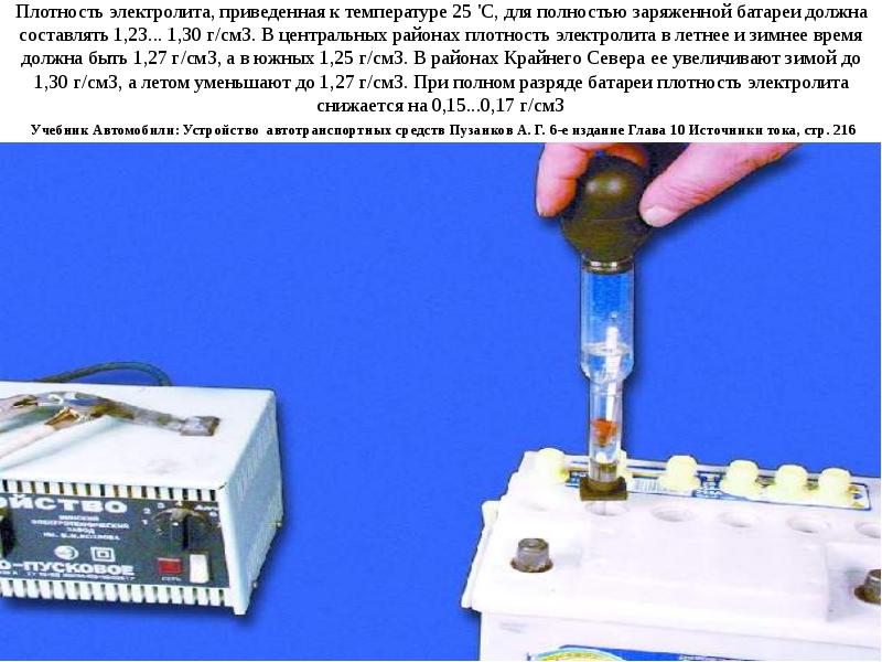 Зимняя плотность электролита: Плотность электролита в аккумуляторе зимой и летом