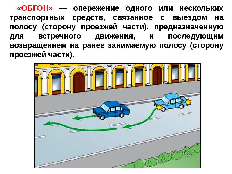 Пдд правила обгона: Памятка водителю! При совершении обгона соблюдайте правила дорожного движения!