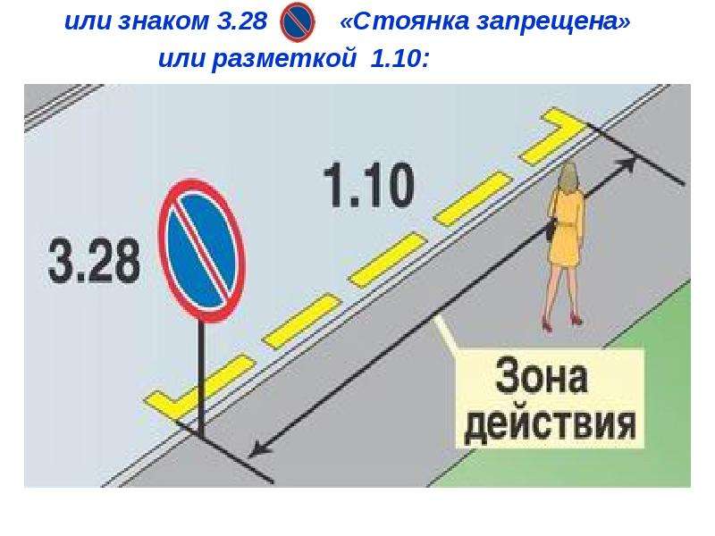 Зона действия знака остановка запрещена: Знак «Остановка запрещена» — зона действия, исключения