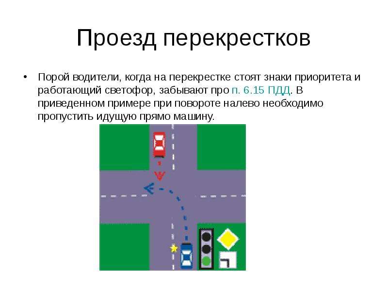 Как правильно проезжать перекрестки на механике: Как правильно проезжать перекрестки со светофорами для чайников?