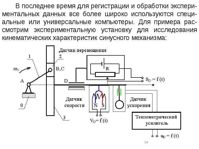 Принцип работы датчика скорости: Принцип работы датчика скорости автомобиля