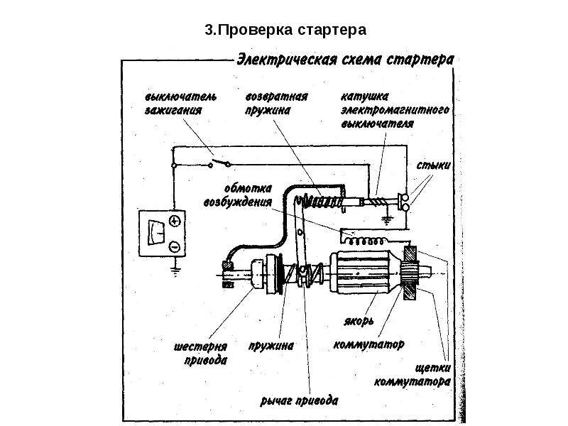 Электрическая схема стартера: Схема подключения стартера - Схемы стартеров - Стартеры - Каталог статей