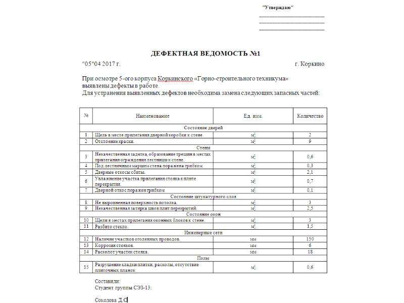 Дефектовка что это: это ... значение слова ДЕФЕКТОВКА