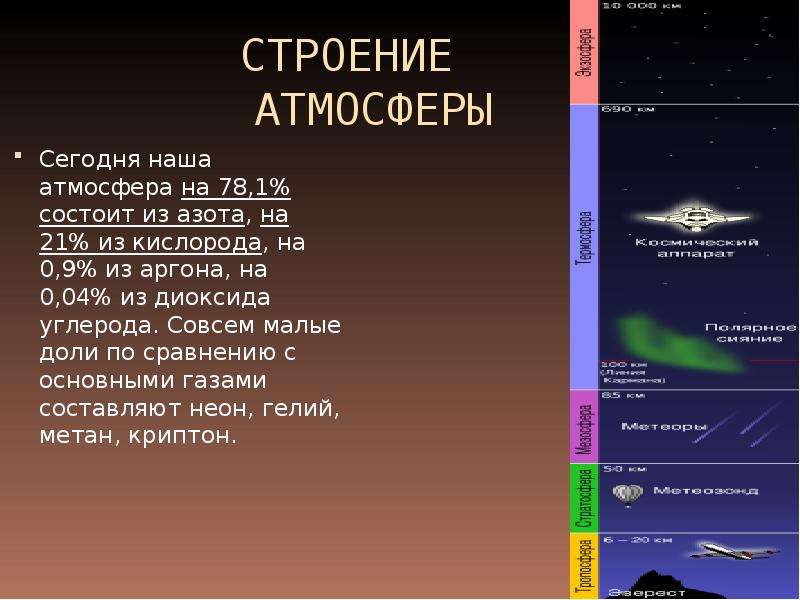 Что значит атмосферный: Недопустимое название — Викисловарь