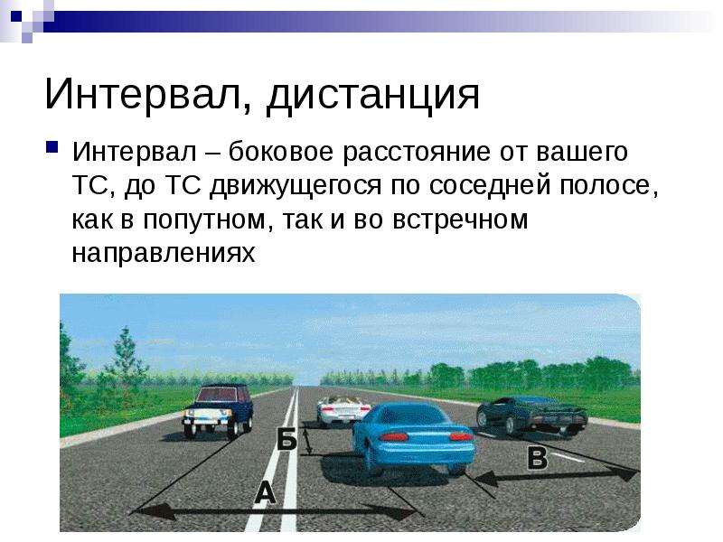 Движение по односторонней дороге во встречном направлении: Лишение прав за проезд под кирпич
