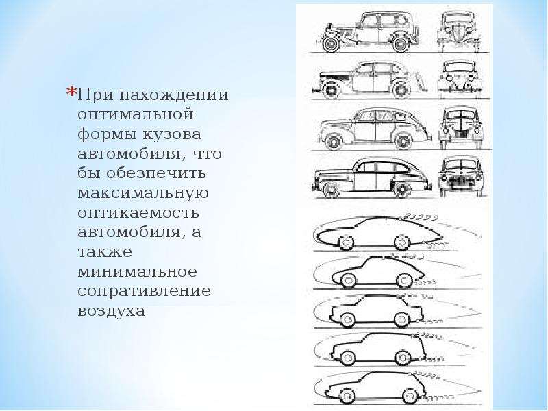 Тип машины: Классификация автомобилей по классу, кузову, типу