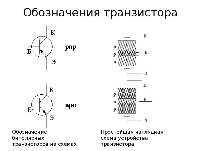 Как работает транзистор простыми словами