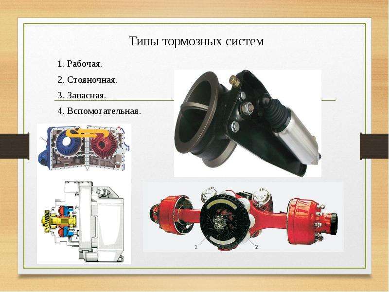 Типы тормозных систем: Тормозная система автомобиля: виды и устройство