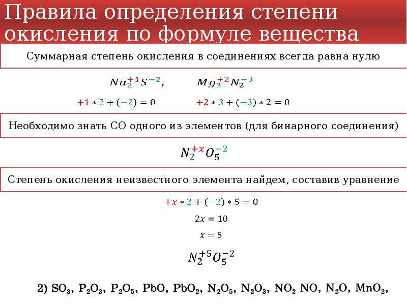 Степень окисления 1 а группы