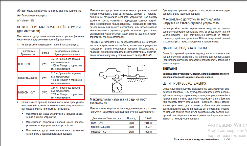 Максимальная масса буксируемого прицепа: Берем на буксир - КОЛЕСА.ру – автомобильный журнал