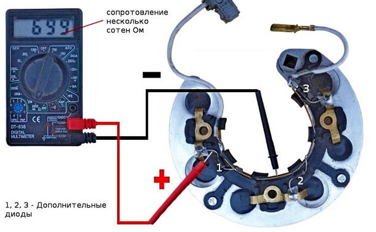 Неисправность диодного моста генератора признаки: Ремонт диодного моста – причины и признаки неисправности