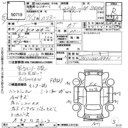 Японский аукционный лист расшифровка: Расшифровка Японских аукционных листов | Автомобили из Японии