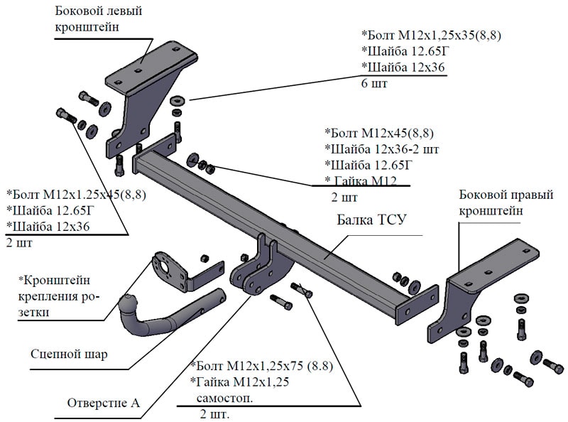 Как установить фаркоп на ниссан х трейл: Фаркоп Ниссан Х-Трейл Т31: выбор и установка