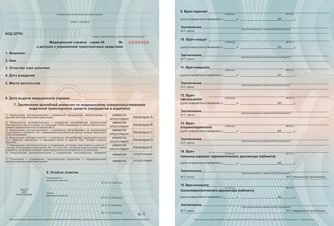 Прохождение водительской медкомиссии: Как пройти медкомиссию на получение водительских прав