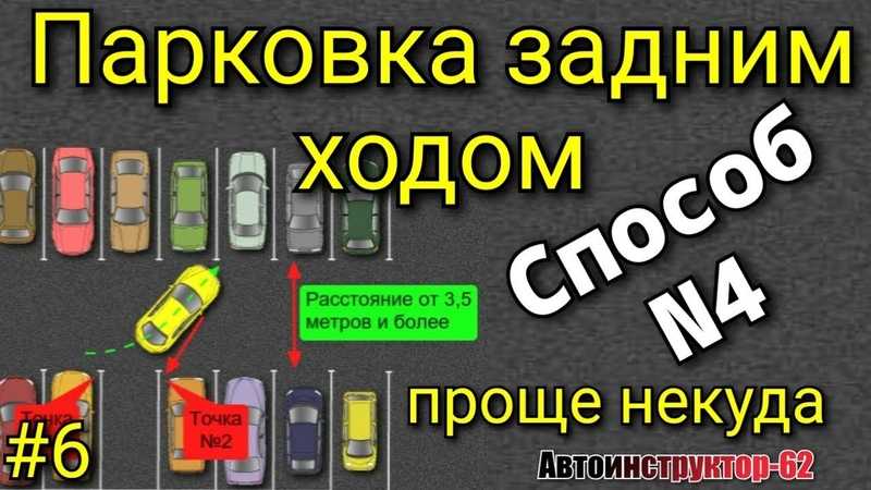 Как парковаться между двумя машинами: Как правильно парковать автомобиль? Инструкция для начинающих