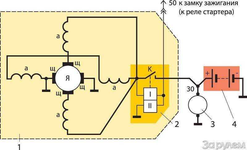 Электрическая схема стартера: Схема подключения стартера - Схемы стартеров - Стартеры - Каталог статей