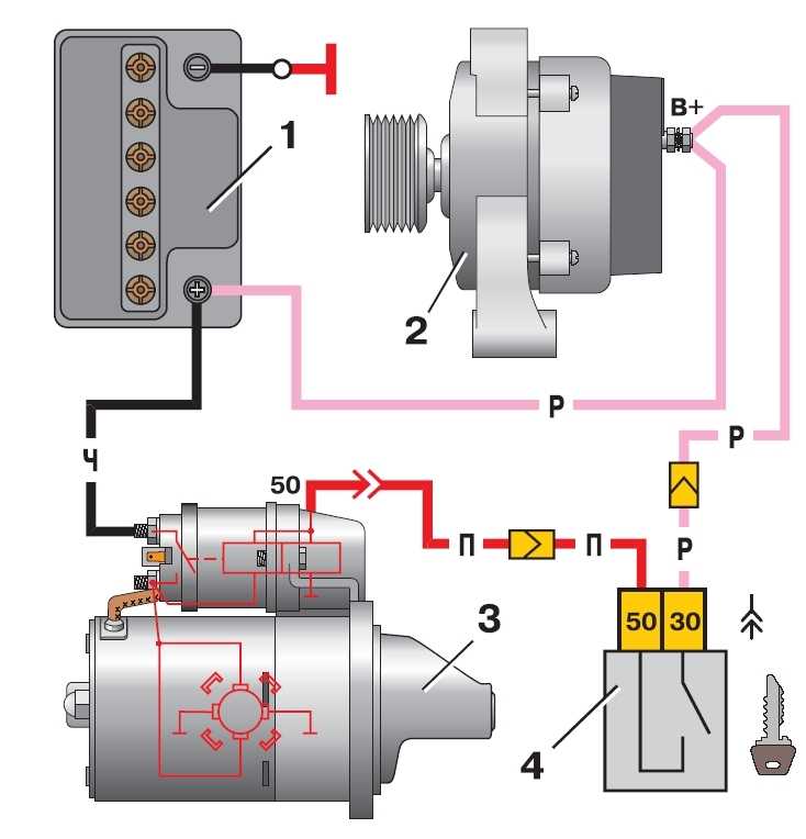 Электрическая схема стартера: Схема подключения стартера - Схемы стартеров - Стартеры - Каталог статей