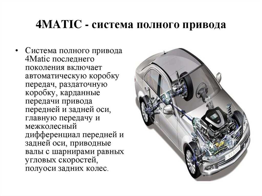 Переднеприводные и заднеприводные автомобили отличия: В Чем Разница Между Переднеприводной И Заднеприводной Машиной