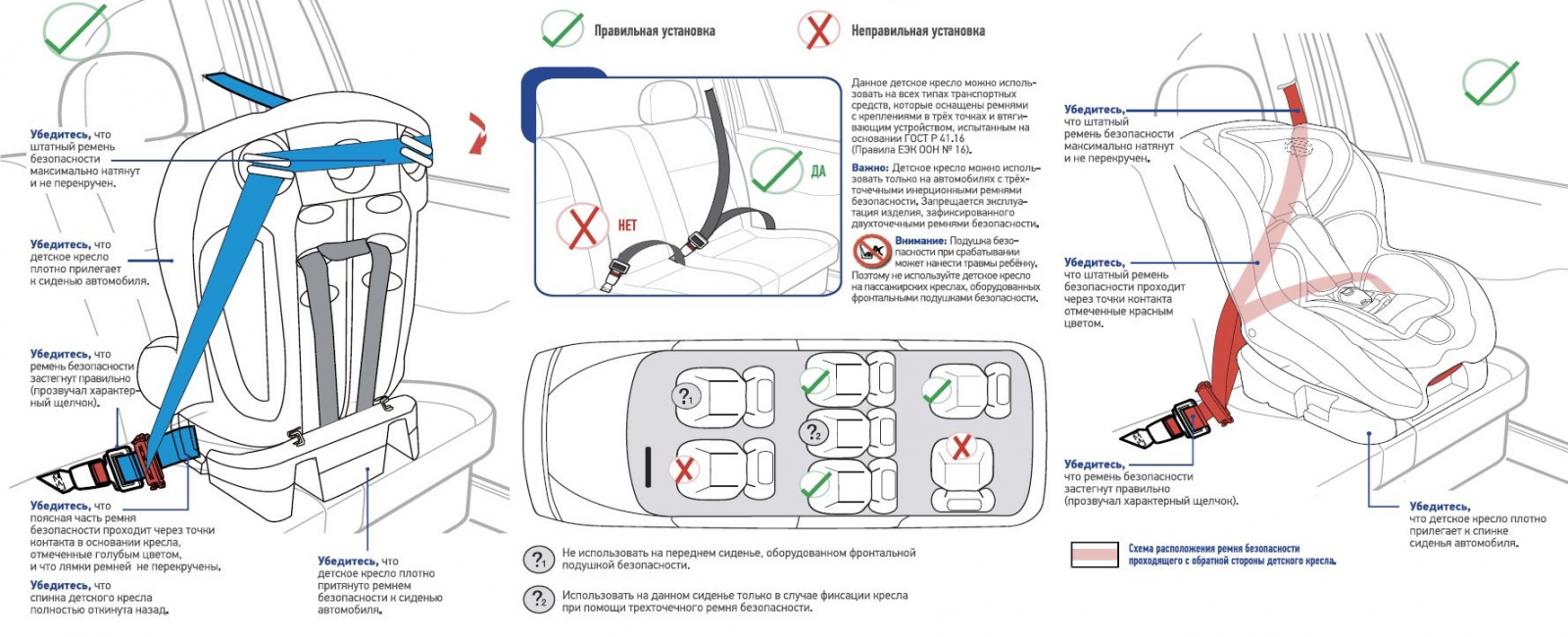 Как пристегивать детское автокресло: Страница не найдена - AvtoTachki