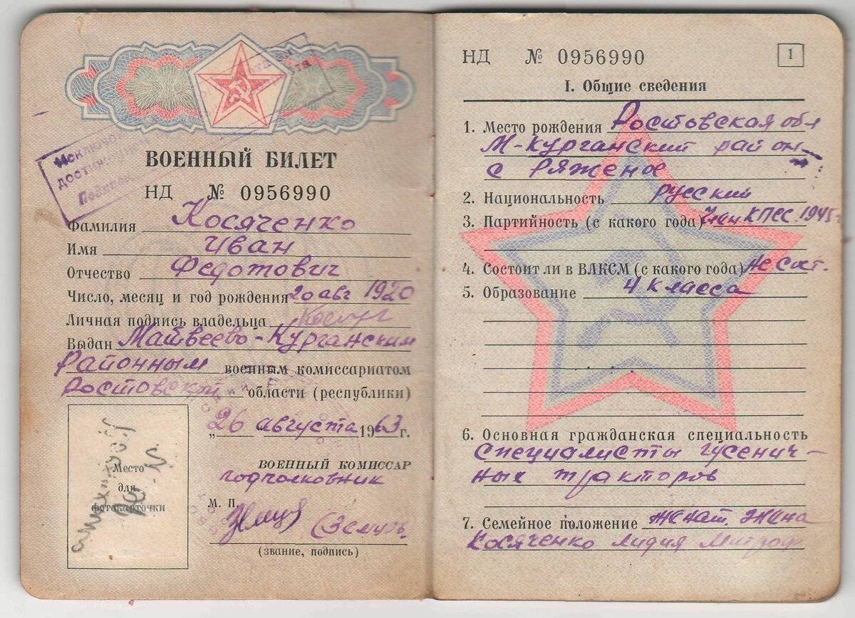 Права от военкомата: Как отучиться на права от военкомата и получить удостоверение водителя бесплатно