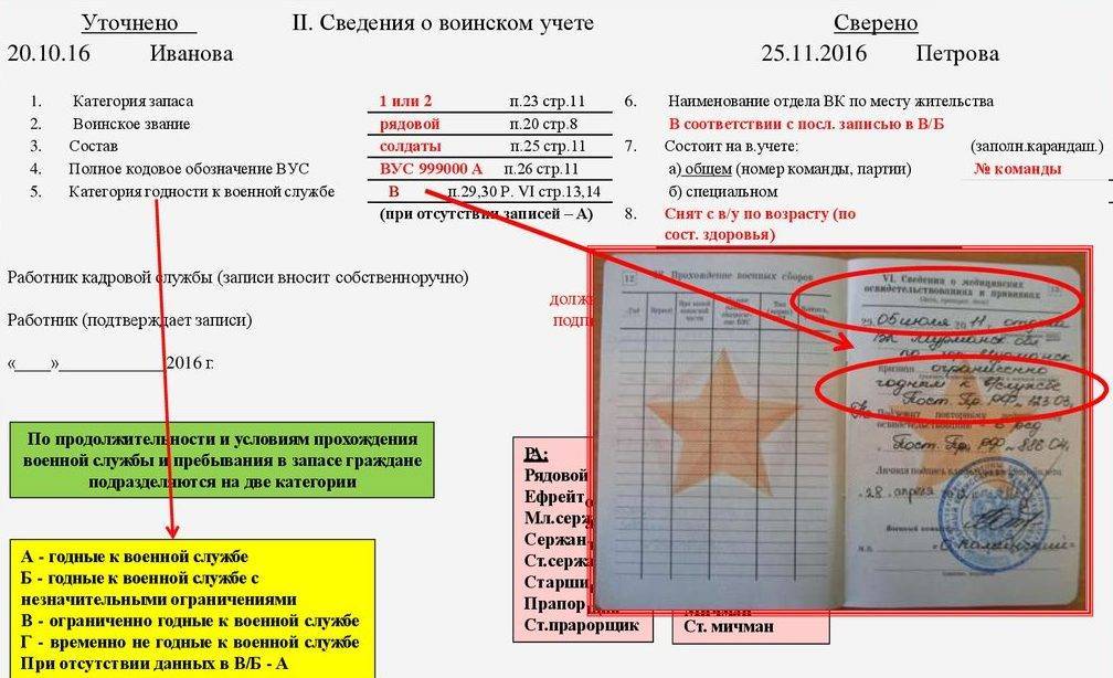 Права от военкомата: Как отучиться на права от военкомата и получить удостоверение водителя бесплатно