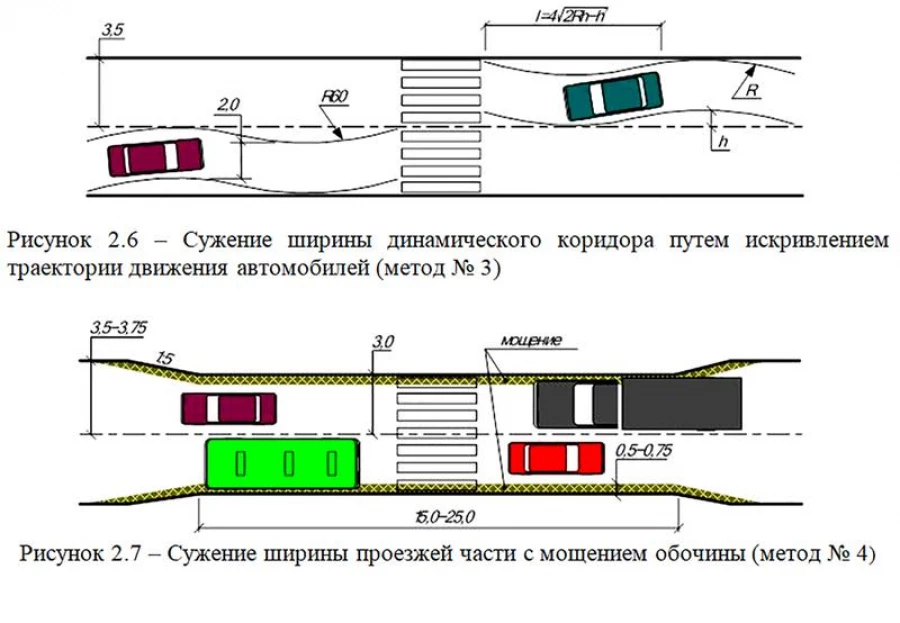 Правила проезда при сужении дороги: кто должен уступать — Российская газета