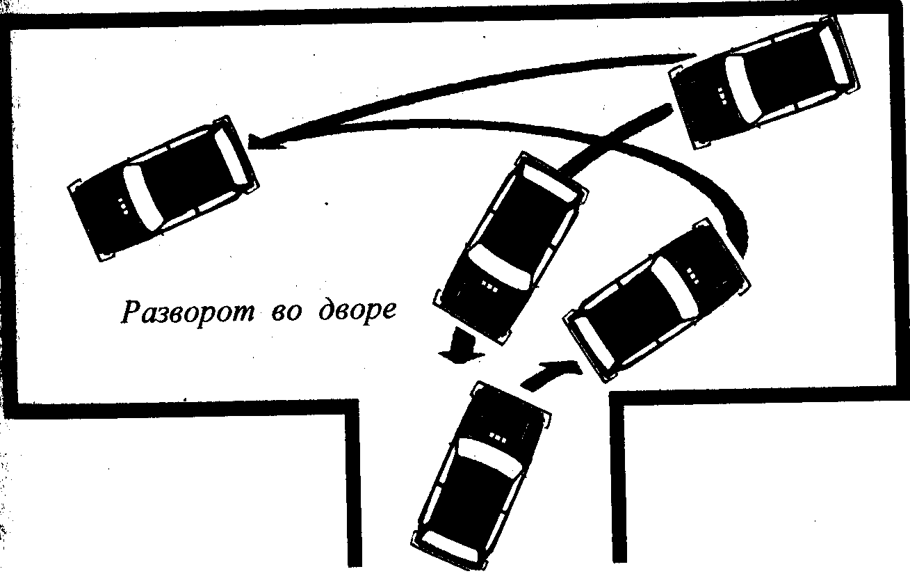 Схема разворота в ограниченном пространстве на дороге