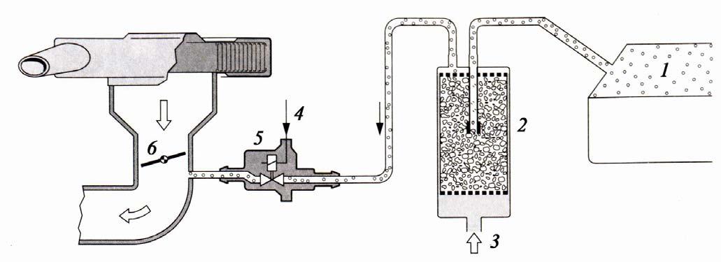 Для чего нужен абсорбер в автомобиле. Схема продувки адсорбера. Устройство клапана продувки адсорбера. Схема системы улавливания топливных паров. Схема топливного адсорбера.