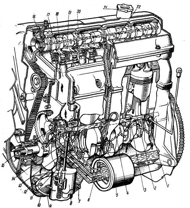Смазка двигателя: Система смазки двигателя. Назначение, принцип работы, эксплуатация