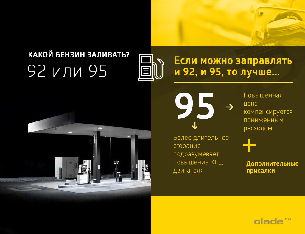 Чем отличается 95 бензин от 98: 98 бензин для каких автомобилей