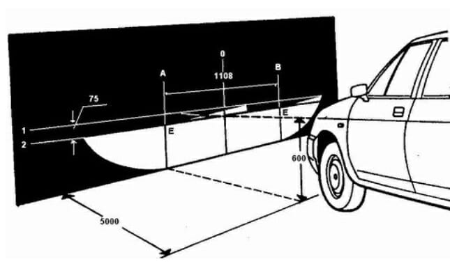 Как настроить фары на авто: Как правильно отрегулировать автомобильные фары самостоятельно?