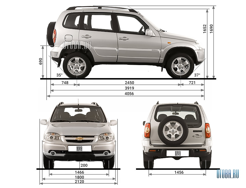 Размер багажника шевроле нива: объем в литрах, размеры и габариты в сантиметрах, ширина