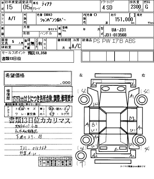 Что означает оценка r на японском аукционе: Примеры повреждений авто с оценкой R-RA