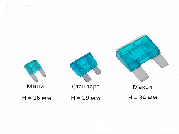 Размеры автомобильных предохранителей: Предохранители автомобильные 12В, тип Standard, набор 10 шт (838219) - Купить по цене от 16.40 руб.