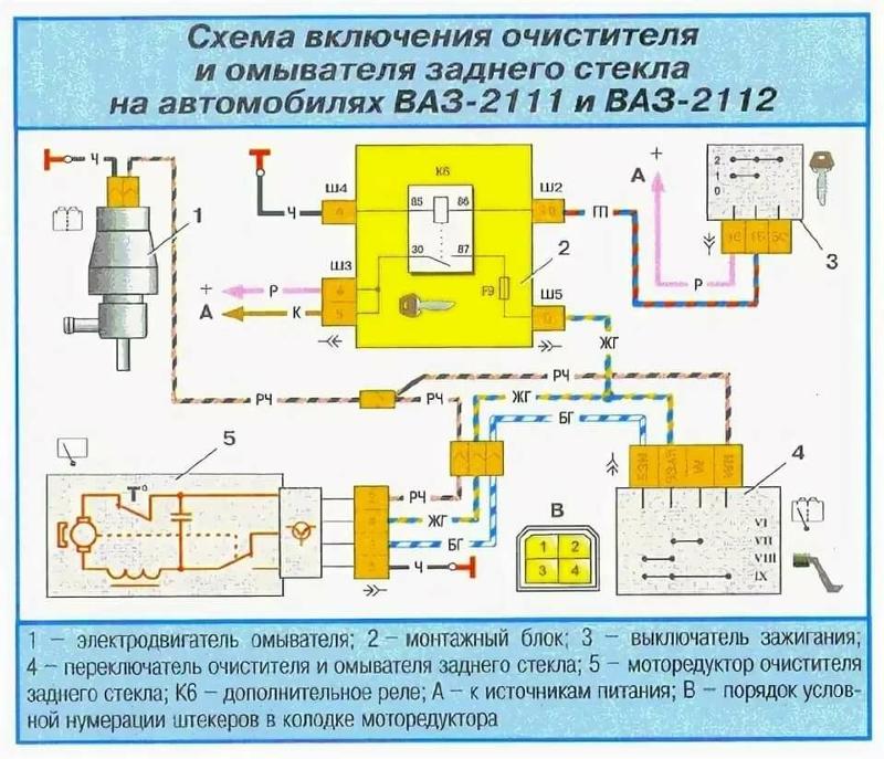 Не работает омыватель лобового стекла ваз 2115: Не работает омыватель на Ваз 2115