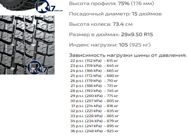 Давление в шинах уаз 469: размер зимней резины, давление в колесах на УАЗ 469
