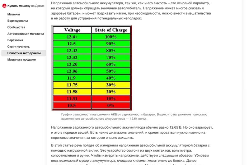 Сколько должен кипеть аккумулятор: Должен ли кипеть автомобильный аккумулятор при зарядке