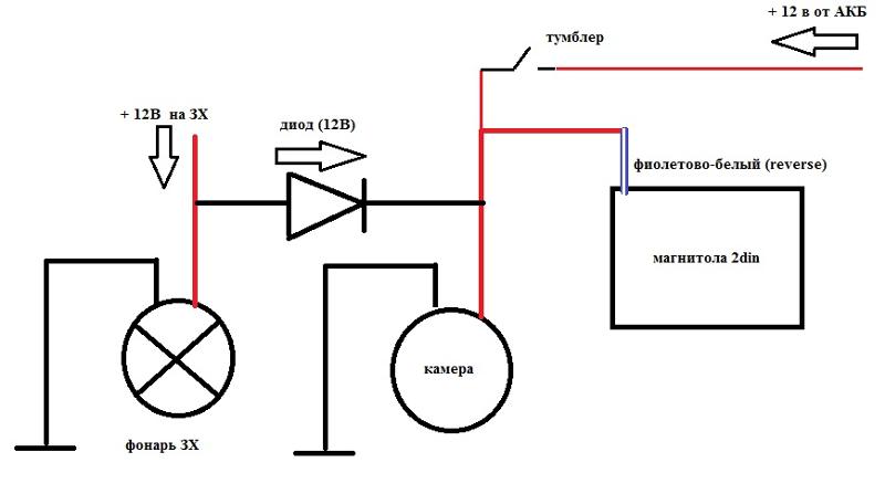 Схема подключения камеры заднего вида к магнитоле: Как выбрать, установить и подключить камеру заднего вида к магнитоле на автомобиле