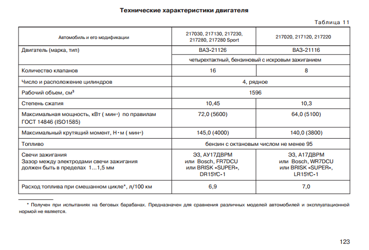 Тигуан какой бензин заливать 95 или 98: Какой бензин лить в тигуан 1.4 tsi. Масляная чума и моторы TSI. комментариев на «“VW Jetta: каким бензином заправлять?”»