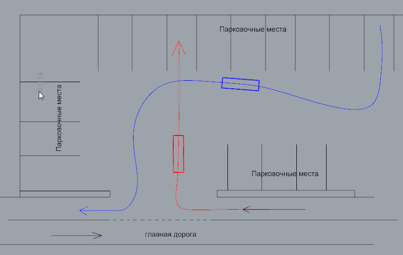 Стандартный размер парковочного места в паркинге: размеры для легковых и грузовых автомобилей :: SYL.ru