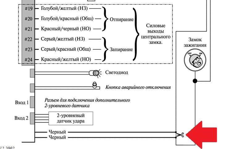 Как отключить сигнализацию на авто: Перевірка браузера, будь ласка, зачекайте...