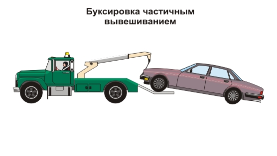 Правила буксировки прицепов: Правила буксировки прицепа легковым автомобилем в 2022 году