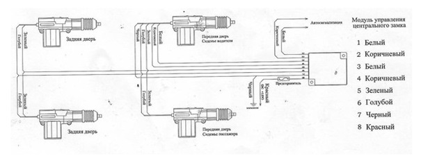 Схема подключения замков дверей к сигнализации: подключение центрального замка