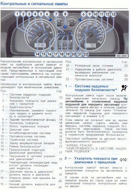 Самодиагностика климат контроля фольксваген пассат б5