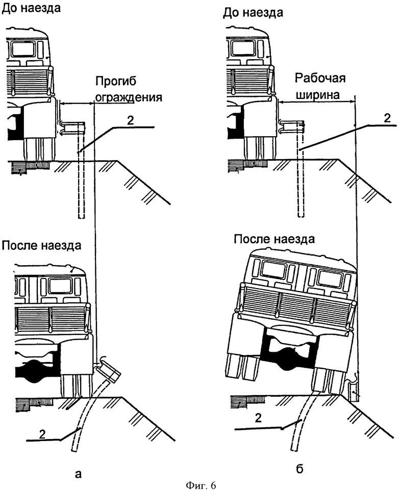 Схема установки барьерного ограждения на обочине