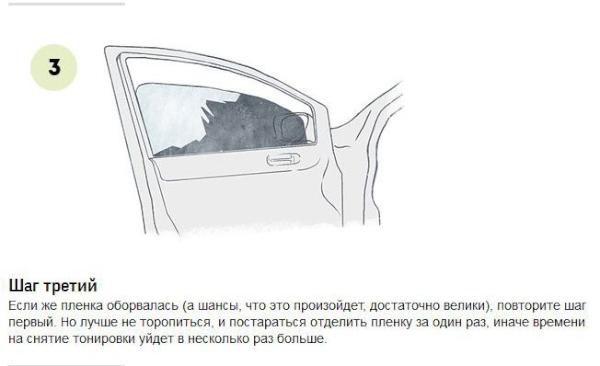 Как убрать тонировку: Как и чем снять тонировку со стекла самостоятельно — CARHack.ru